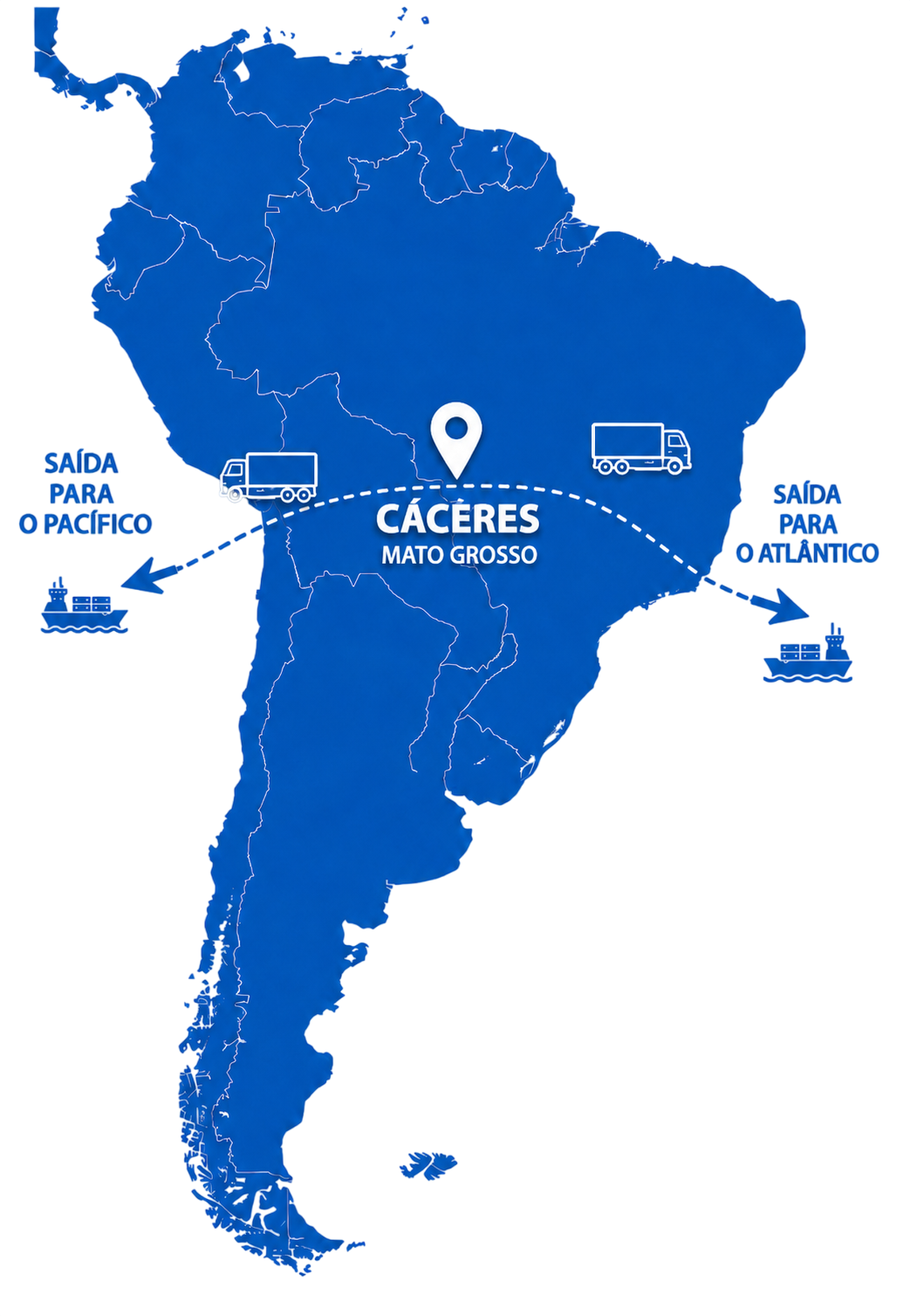 Mapa da América do Sul com Cáceres como ponto estratégico de conexão logística